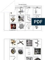 VionaSyifa - 40040120650074 - Perancangan Alat Industri - Jenis Impeller