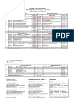 B.tech CSE 2019 Scheme Syllabi v0.9