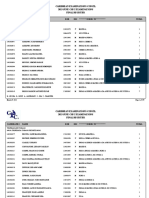 CSEC June 2023 Private Candidates Final Listing