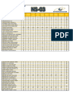 Resultados 2do Examen Unam 2017 NS03