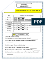 Grade 3 Maths Handling Data Pictographs Worksheet 7