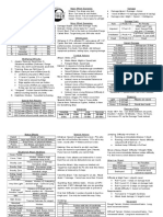 Cypher System Cheat Sheet