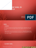 Soils of Pakistan