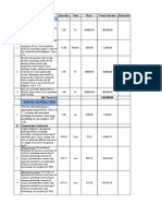 S.N. Description of Works Quantity Unit Rate Total Amount Remarks