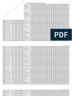 TSEAMCET2022 Firstphase