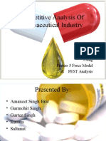 Competitive Analysis of Pharmaceutical Industry