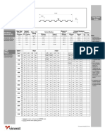 VicWest Deck tableRD938-M - Load - Table - PDF