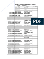 Group 1 A - It Skills Lab - 1 S.No. Rollno Name Fathername Marks