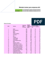 Analisis Luster