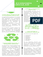 La Economia Circualr