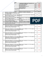 BOQ, Abstract and Item Rates of F.Y. 2064/65 Description For BOQ Description For Abstract and Comparative Chart