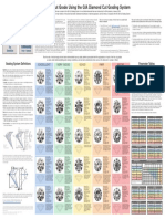 Estimating A Cut Grade Using The GIA Diamond Cut Grading System