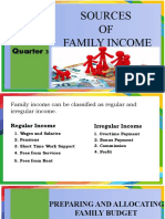 Past Lesson: Sources OF Family Income