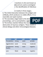 Ag Ab Interaction