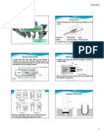 Extrusion Fig Q A Analysis