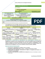 1.1. El Método y El Conocimiento Científicos: Tema 1. La Investigación Y La Innovación Educativa