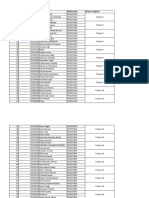 K22UT - INT108 Projects Assigned