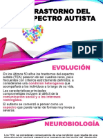 Trastorno Del Espectro Autista