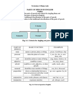 To Lecture 3 Home Task Parts of Speech in English Outline