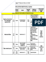 Taller #6 Objetivos de Calidad