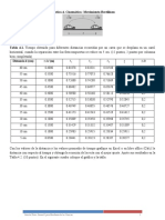 Reporte Practica 2. Movimiento Rectilineo Uniforme