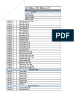 Fru PN CRU ID Description