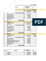 Gross Cost: SR No Company GST 1 Vendor 1 1St Revision Amount