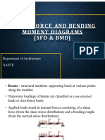 Shearforceandbending Moment Diagrams (SFD & BMD) : Department of Architecture Aastu