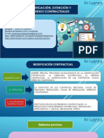 Ponencia 4 - Modificación, Extinción y Remedios Contractuales