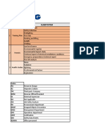 Hse Plan