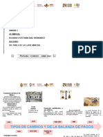 U3 Linea de Tiempo