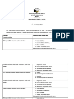 1o TRABALHO DE M.E 2023 ISMU