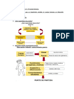 Tema 1.1. El Cuerpo Humano