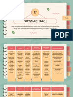 Isotonic Nacl