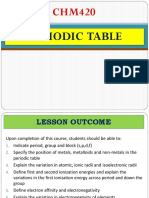 Chapter 4 Periodic Table - Student