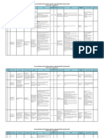 Plan de Mejora Minerd 2020