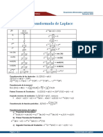 Formulario Transformada de Laplace