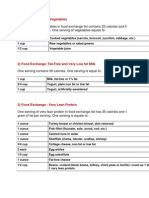 Food Exchange List