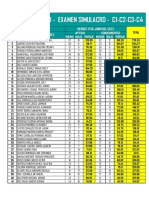 Resultados: Viii - Examen Simulacro - C1-C2-C3-C4