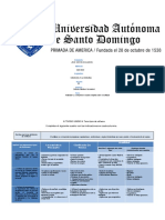 Actividad 4.2. Completar El Cuadro Sinóptico Sobre El Software