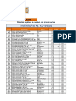 Inventario Diario Drosalud Carabobo