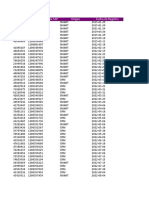 DNI Código de Cliente SAP Origen Fecha de Registro