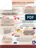 Infografia-Historia de La Enfermedad