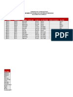 Sucre. Delegacion Nacional Sectorial