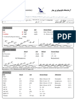 Biochemistry: Urea Creatinine