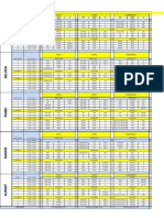 (Guru) Jadwal 2022-2023 (Revisi Ii) - 1