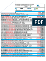 Lista Distribuidor de Agosto 31 Del 2022