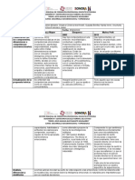 Cuadro - Comparativo - Referentes - Teoricos - ES 1 PDF