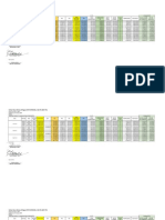 UDHO UNIT (CTS 10.5% Without TC) INHOUSE With OPTION TO MIGRATE JANUARY 15 2023 PDF