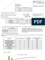 Devoir Maintenance